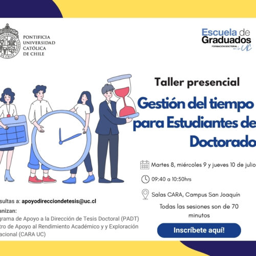 Taller de Gestión del Tiempo